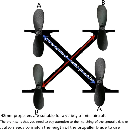 Miniatura 6 de skrnrhrery Mini hélice, adecuado para cuadricópteros UAV pequeños y medianos, hélice de nailon con eje central de 0.8 y 0.039 in, longitud
