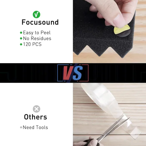 Miniatura 2 de Focusound - Paquete de 24 paneles de espuma acústica de 2 x 12 x 12 pulgadas, espuma insonorizante con cancelación de ruido con 120 piezas