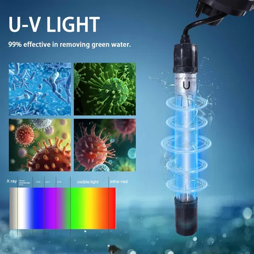Miniatura 4 de Filtro de acuario U-V de doble cámara, filtro sumergible 4 en 1 para tanques de tortuga de 20 a 75 galones, máquina limpia verde ultra silenciosa