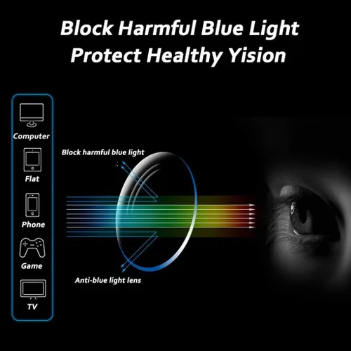Miniatura 8 de Lentes de lectura con zoom inteligente, antirreflejos, anteojos, revestimiento antirreflectante AR, lectores de calidad (color negro, tamaño: 1.0)