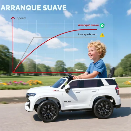 Miniatura 5 de Aosom - Automóvil con licencia Chevrolet Tahoe de paseo, vehículo eléctrico con batería de 12 V y 7 Ah, control remoto para padres, luces LED, Blanco