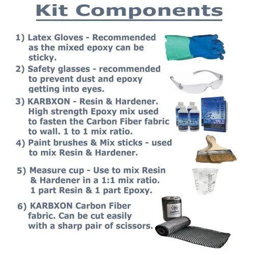 Miniatura 3 de Kit de reparación de fibra de carbono – Tela de tela de carbono 3K de tejido de sarga de 4 pulgadas de ancho – Resina epoxi transparente KARBXON