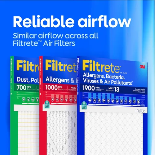 Miniatura 7 de Filtrete 16x25x1 Filtro de aire para caldera/aire acondicionado, MERV 13, MPR 1900, Premium para alérgenos, bacterias y virus, filtro de aire