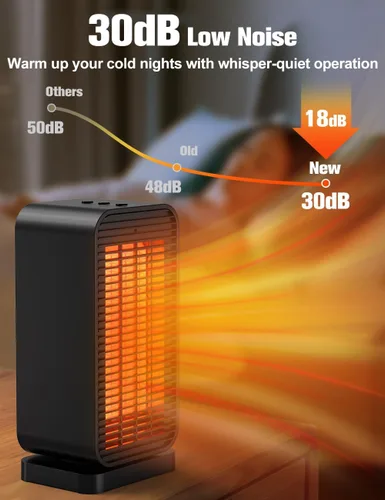 Miniatura 3 de BALKO Calentador de espacio, calentadores eléctricos portátiles para uso en interiores con termostato, modo de ventilador, control remoto