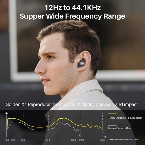 Miniatura 6 de TOZO Golden X1 - Auriculares inalámbricos Bluetooth compatibles con LDAC HD de audio-decodificación de audio, OrigX de alta resolución inalámbrico