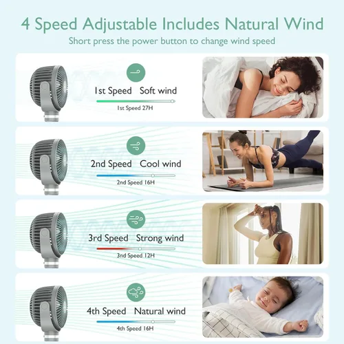 Miniatura 3 de Momcozy Ventilador portátil para cochecito de 8000 mAh, batería de 27 horas de duración desmontable de 4 velocidades de rotación de 360° con 2