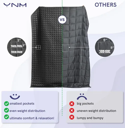 Miniatura 6 de YnM Manta con peso, material de algodón transpirable con certificación Oeko-Tex, con cuentas de vidrio de primera calidad