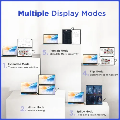 Miniatura 6 de Maxfree Extensor de pantalla para laptop, monitor portátil dual FHD 1080P de 15.6 pulgadas con USB C, HDMI, Plug & Play, montaje VESA, ligero