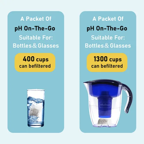 Miniatura 6 de Bolsa de filtro de agua alcalina, paquete de 6, blanco, portátil, capacidad de 416 tazas, elimina toxinas, cloro, productos químicos, metales