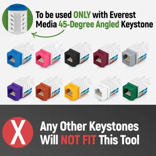 Miniatura 3 de Everest easyJACK - Juego de herramienta Keystone con ángulo de 45° para terminación rápida - con paquete de 20 conectores Keystone RJ45 Cat6 en rojo