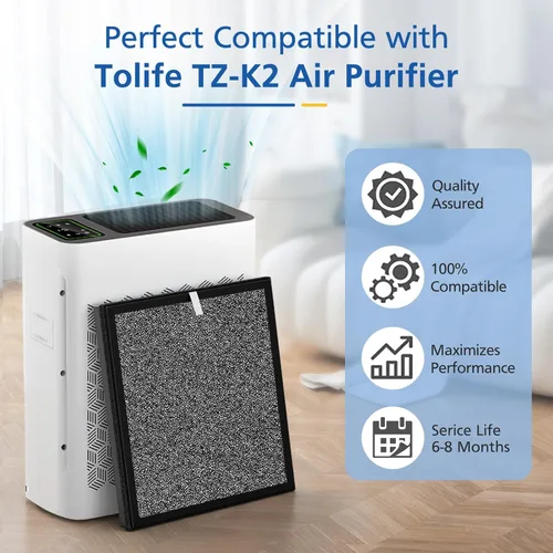 Miniatura 2 de LINNIW Filtro de repuesto TZ-K2 compatible con el purificador de aire ToLife TZ-K2, sistema de filtración 3 en 1 con carbón activado y prefiltro
