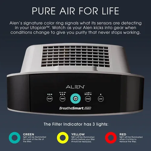 Miniatura 2 de Purificador de aire Alen BreatheSmart Flex HEPA con filtro puro, tasa de intercambio de 700 pies cuadrados en 30 minutos, 1400 pies cuadrados en 1