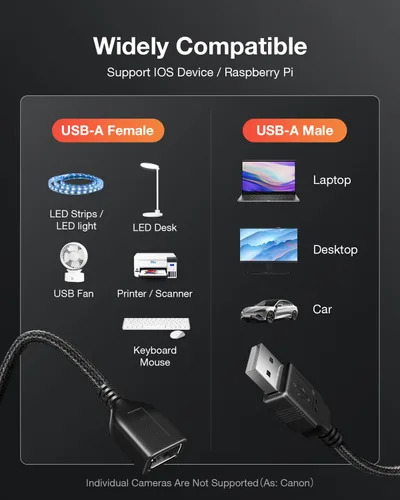 Miniatura 7 de ANDTOBO Cable de extensión de interruptor USB, cable de extensión USB mejorado con cable de interruptor de encendido y apagado para tiras LED