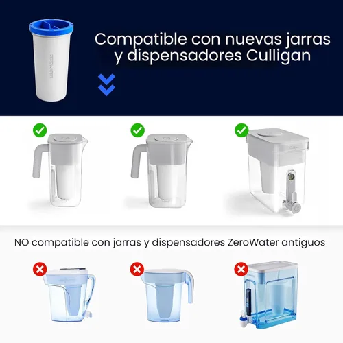 Miniatura 6 de Culligan con tecnología ZeroWater - Dispensador de filtro de agua de 22 tazas de 5 etapas – Incluye filtro de agua avanzado certificado para reducir