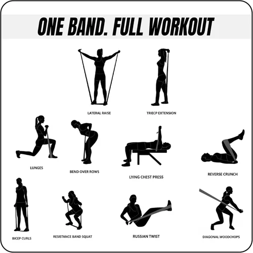 Miniatura 9 de Correa elástica de yoga con 11 bucles, banda elástica de alta calidad para flexibilidad, terapia física, pilates, ejercicios de piernas y cuerpo