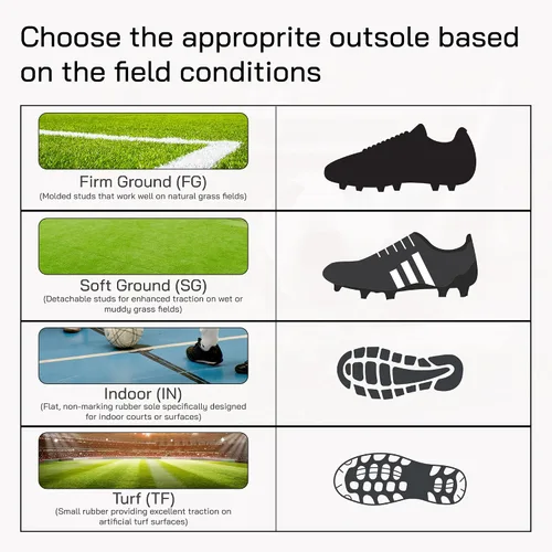Miniatura 6 de Vizari Tesoro - Botines de fútbol para césped juvenil, zapatos de fútbol sintéticos para niños, suela de goma con tachuelas múltiples, zapatos