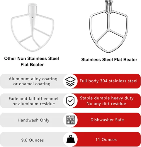 Miniatura 5 de Batidor plano de acero inoxidable de 5.5 a 6 cuartos para batidora de pie KitchenAid, accesorios de accesorio de paleta de ayuda de cocina, sin