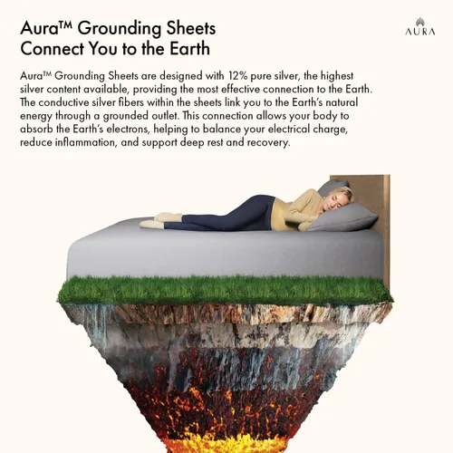 Miniatura 3 de Aura™ Sábanas de lujo tamaño King, 12 % plata pura, el más alto contenido de plata disponible, sábanas de cama de conexión a tierra, sábanas a