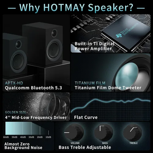 Miniatura 2 de Altavoces Bluetooth para estantería, 75 W, altavoz activo con woofer de 4 pulgadas, altavoz de alta fidelidad con aptX Bluetooth USB para el hogar