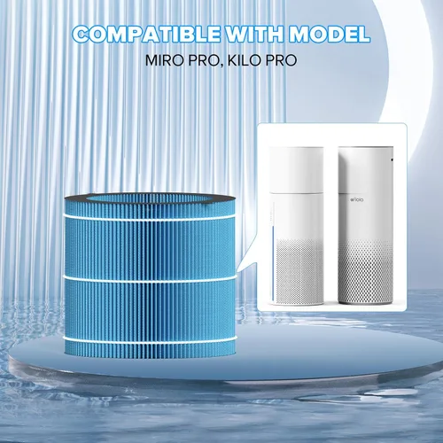 Miniatura 2 de Afloia Filtro humidificador lavable, filtro absorbente, cortina húmeda duradera, compatible con MIRO PRO y KILO PRO purificador de aire