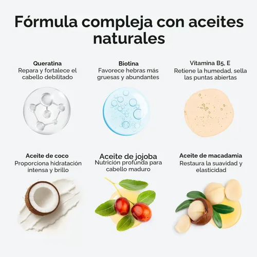 Miniatura 5 de MAREE Acondicionador para cabello para mujeres y hombres – Acondicionador profundo hidratante hidratante color seguro – Hidratante para cabello