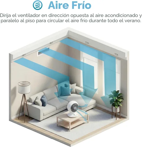 Miniatura 3 de IRIS USA - Ventilador WOOZOO de circulación de aire con control remoto, oscilante, 5 velocidades, distancia máxima de aire de 82 pies, inclinación