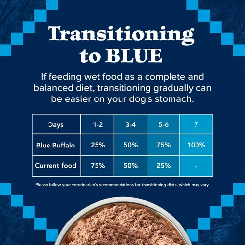 Miniatura 8 de Blue Buffalo Wilderness Snake River Grill - Alimento húmedo natural con alto contenido de proteínas para perros adultos, trucha, venado y conejo