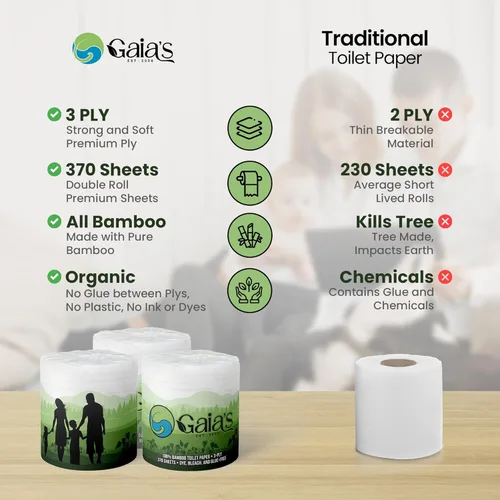 Miniatura 6 de Gaias - Papel higiénico de bambú orgánico suave y de alta calidad, 24 megarrollos, 3 capas, 370 hojas, certificado FSC, sin PFAS y BPA, ecológico