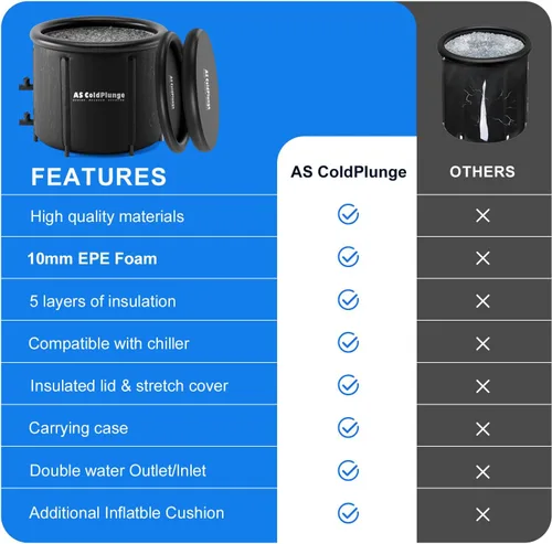 Miniatura 6 de AS ColdPlunge Bañera de hielo XL para inmersión en frío, vaina de hielo portátil con tapa y cubierta, bañera inflable de 100 galones con 2 válvulas