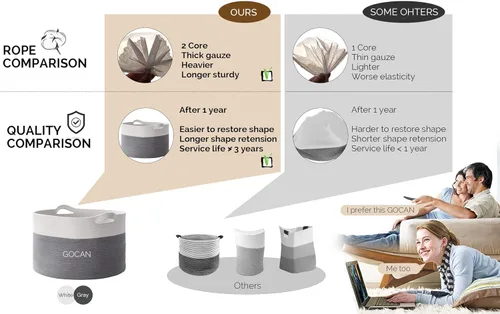 Miniatura 6 de GOCAN Cesta de lavandería extragrande para almacenamiento de juguetes 22"X22"X14" cesta para mantas de cuerda de algodón tejida con asas para sala