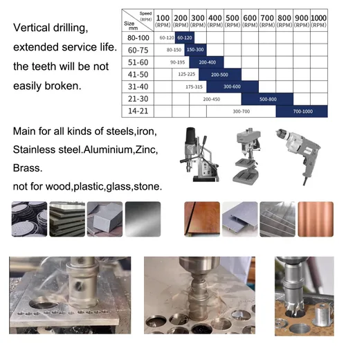 Miniatura 4 de Sierra de agujero de 1 pulgada para metal y acero 0.984 in Heavy Duty TCT Hole Cutter, For Thick Steel Plate, Stainless Steel Plate, Iron and