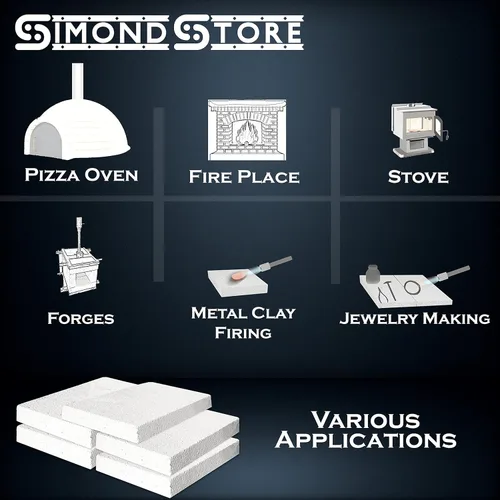 Miniatura 7 de SIMOND STORE Ladrillos de fuego aislantes – 1.25 x 4.5 x 9 pulgadas – Paquete de 5 – 2500 F – Ladrillos de forja – Ladrillos de fuego para chimenea