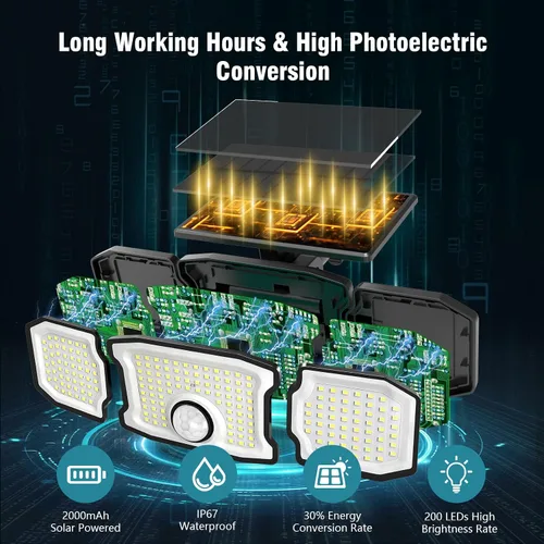 Miniatura 9 de Luces solares impermeables para exteriores, 2800 lm, 200 luces LED con sensor de movimiento, 3 cabezales y 3 modos de luces de inundación, luces