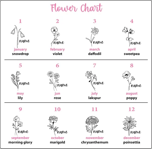 Miniatura 8 de HELLO ACCESORIES Personalized Coffe Mug Initial Coffee Mug Ceremic Cup Personalized Gift Birth Flower Mug Tea Cup Customized Coffee Cup