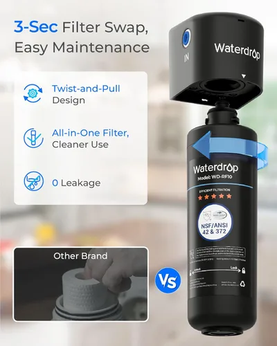 Miniatura 5 de Waterdrop RF10 - Cartucho de filtro de repuesto para filtro de agua debajo del fregadero 10UA/10UB, reduce PFAS, PFOA/PFOS, plomo, cloro, mal sabor