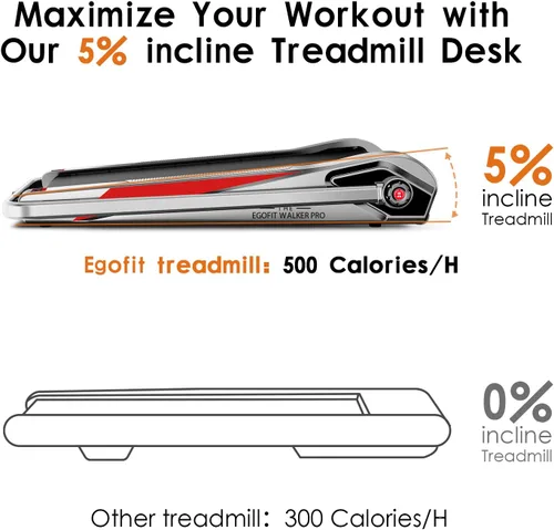 Miniatura 6 de Egofit Walker Pro/Plus - Cinta de correr para debajo del escritorio para trabajar desde casa, caminadora compacta solo para caminar con inclinación