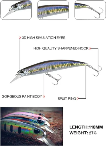 Miniatura 2 de Juego de 3 señuelos de pesca iridiscentes de pececillos – cebos de baño de 5 pulgadas, fundición ultra larga, plástico de alto índice, multicolor