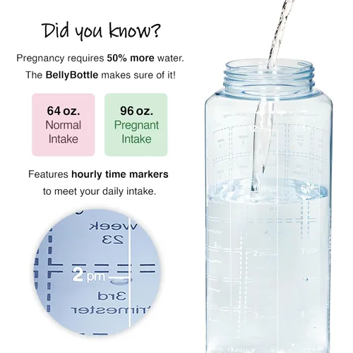 Miniatura 2 de BellyBottle Rastreador de Botella de Agua para Embarazo – Imprescindibles para el Embarazo – Regalos de Embarazo para Futura Mamá – Esenciales