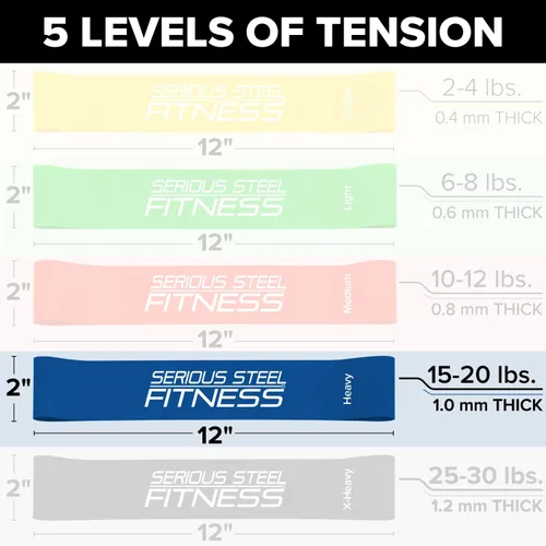 Miniatura 7 de Serious Steel Fitness Mini bandas de resistencia Bandas elásticas de rehabilitación y prehab Bandas de entrenamiento de ejercicio de 12 pulgadas