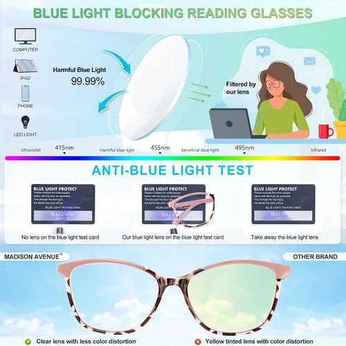 Miniatura 4 de Madison Avenue - Lentes de lectura cuadrados vintage para mujer, con filtro de luz azul, fabricados en TR90, reducen el cansancio visual y el Demi