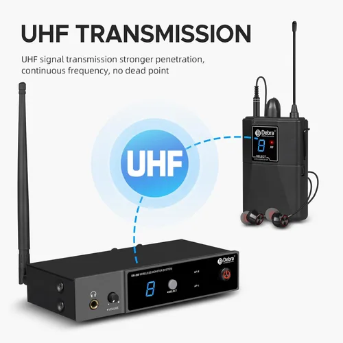 Miniatura 5 de D Debra Sistema de monitor inalámbrico en oído ER-280 UHF Transmisor y receptor profesional mono IEM con auriculares, para escenario, banda, estudio