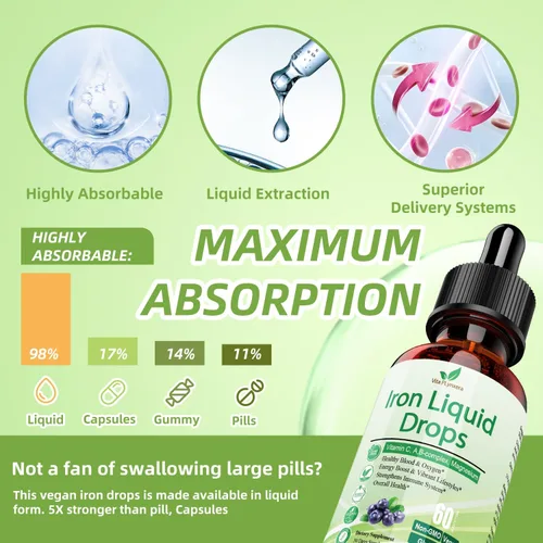 Miniatura 4 de Suplemento de hierro líquido para mujeres, hombres y niños, gotas de hierro veganas con vitamina C D, B12, complejo B, líquido de alta potencia