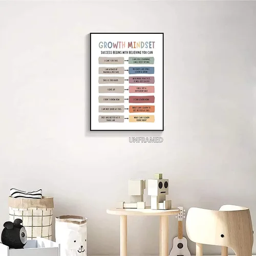 Miniatura 4 de Pósteres de mentalidad de crecimiento en el aula, citas positivas, lienzo, arte de pared, terapia de salud mental, oficina, decoración motivacional