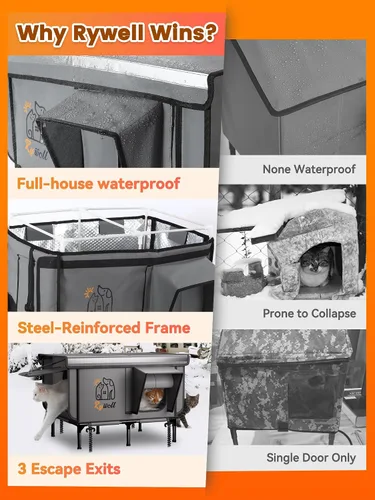 Miniatura 8 de Rywell - Casa para gatos con calefacción para exterior, súper aislada y resistente a la intemperie, refugio elevado para gatos al aire libre