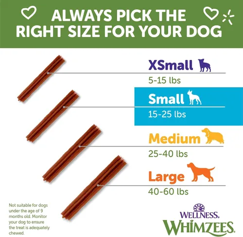 Miniatura 7 de Whimzees Wellness Stix Golosinas dentales para perros, masticables naturales, barra de tamaño pequeño, (28 unidades)