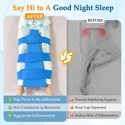 Miniatura 5 de Almohada de abducción de cadera – Kit de reemplazo de cadera para recuperación después de la cirugía Almohada de abductor HIPS 2 en 1 Separador