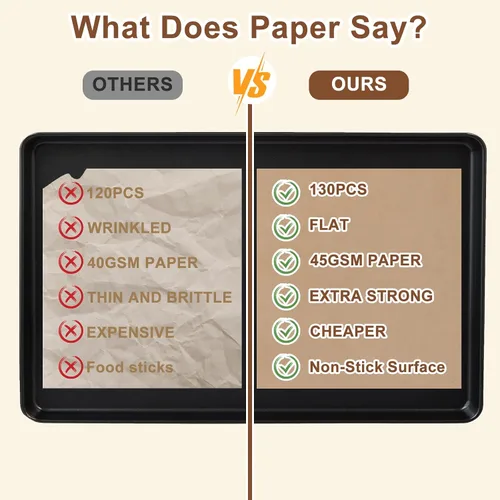 Miniatura 4 de Paquete de 130 hojas de papel pergamino precortadas Papel de hornear marrón sin blanquear de 12 x 12 pulgadas Forros antiadherentes resistentes