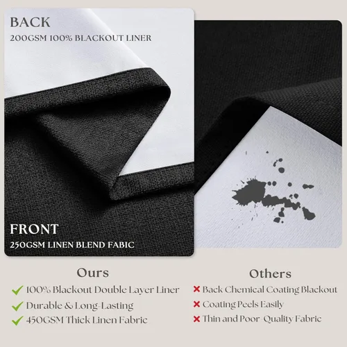 Miniatura 6 de Juego de 2 paneles de cortinas plisadas negras de 80 pulgadas para sala de estar, cortinas plisadas de lino con forro de 80 pulgadas de largo, 100%