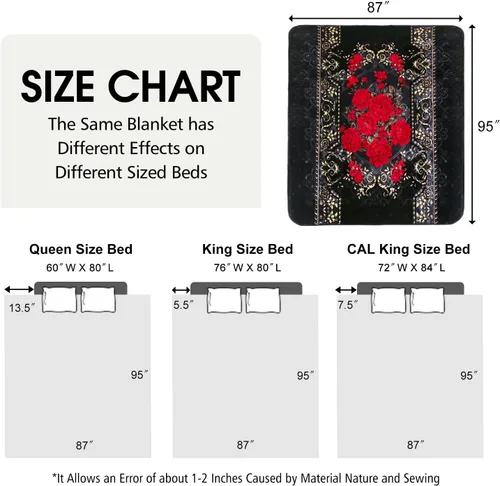 Miniatura 4 de JML Manta de forro polar suave tamaño King, manta coreana pesada, 85 x 95 pulgadas, 9 libras, una sola capa, esponjosa, gruesa, cálida