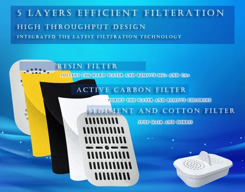 Miniatura 5 de NFP100 - Filtro dispensador de jarra de agua compatible con jarra de filtro Nakii NFP-100 XL18 tazas jarra de agua, reduce el cloro PFAS PFOA PFOS